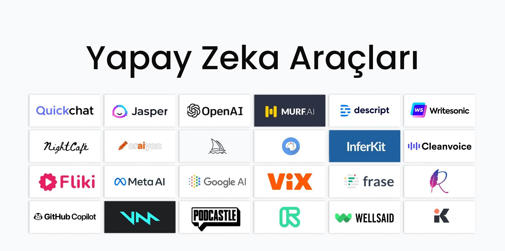 2026 En Iyi Yapay Zeka Uygulamalari Ucretsiz Ucretli