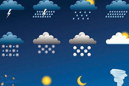 Kış Sert Geçecek mi? Uzmanlardan Çarpıcı Açıklamalar 7 71d5b6c05152404894c8902ae1e0edfa bursa icin 5 gunluk hava durumu bursa 1617181920 ocak hava durumu 6299803c