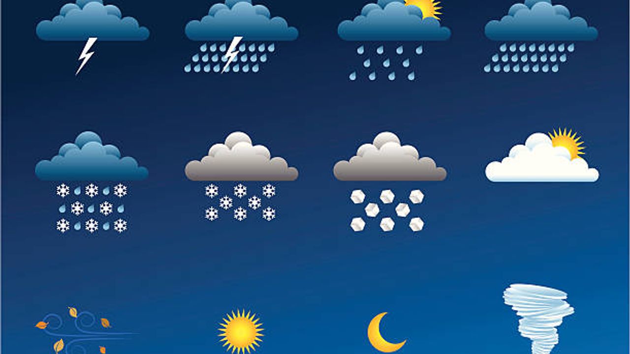 71d5b6c05152404894c8902ae1e0edfa bursa icin 5 gunluk hava durumu bursa 1617181920 ocak hava durumu 6299803c